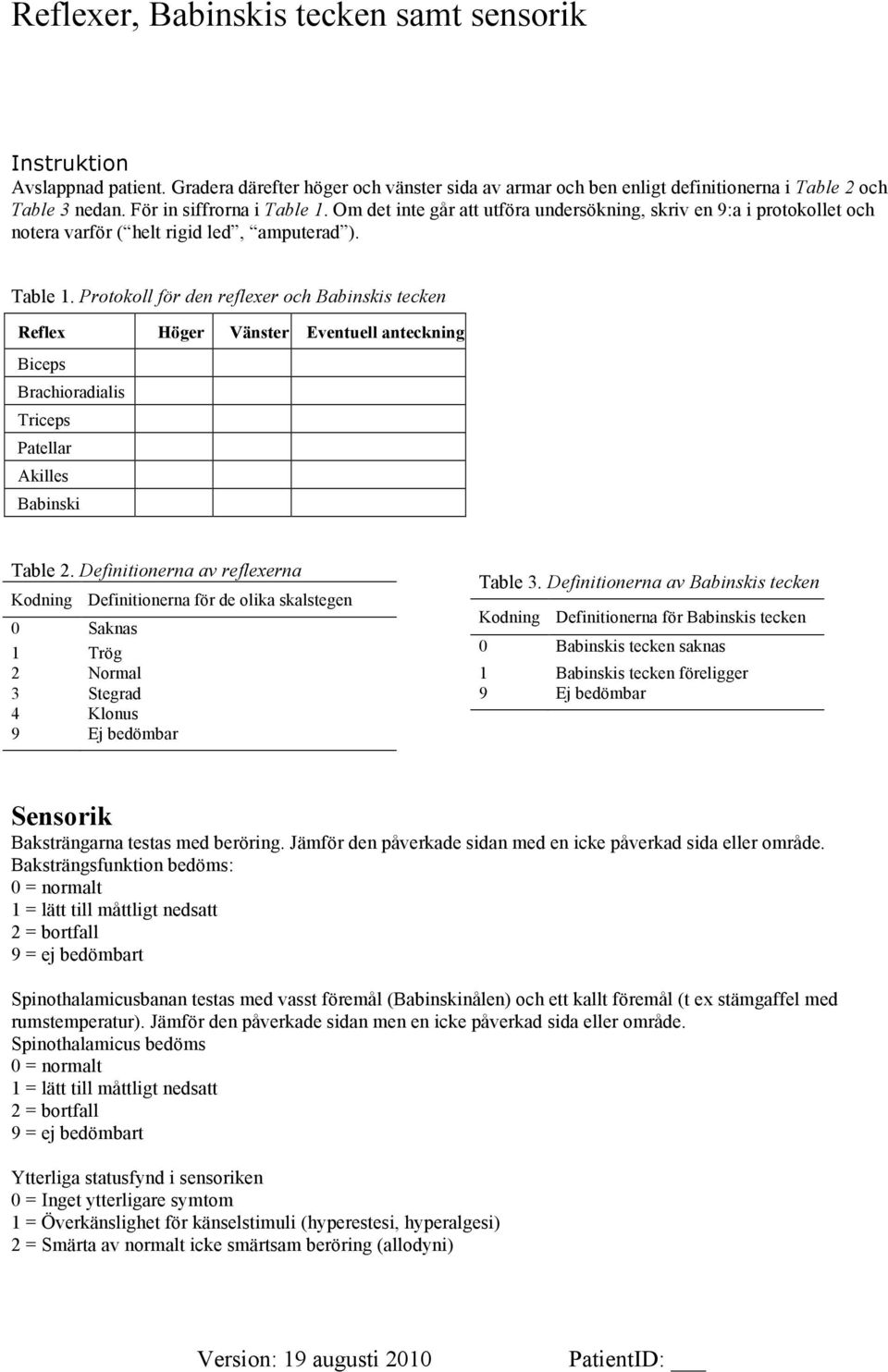 Definitionerna av reflexerna Kodning Definitionerna för de olika skalstegen 0 Saknas 1 Trög 2 Normal 3 Stegrad 4 Klonus 9 Ej bedömbar Table 3.