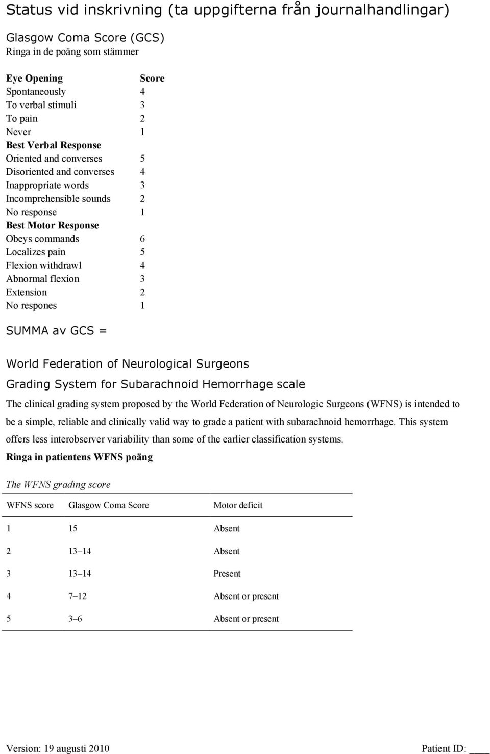 withdrawl 4 Abnormal flexion 3 Extension 2 No respones 1 SUMMA av GCS = World Federation of Neurological Surgeons Grading System for Subarachnoid Hemorrhage scale The clinical grading system proposed