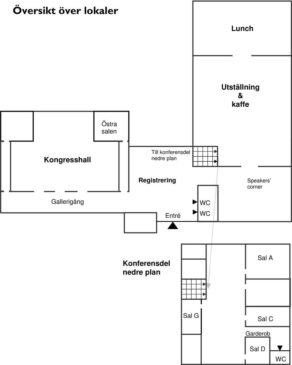 konferensdel nedre plan Registrering Speakers corner