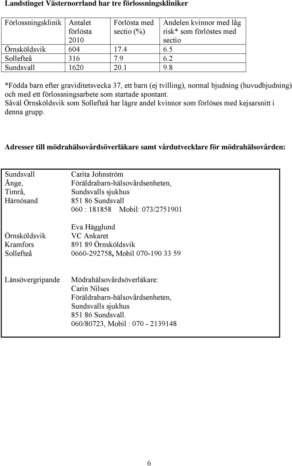 spontant. Såväl Örnsköldsvik som Sollefteå har lägre andel kvinnor som förlöses med kejsarsnitt i denna grupp.