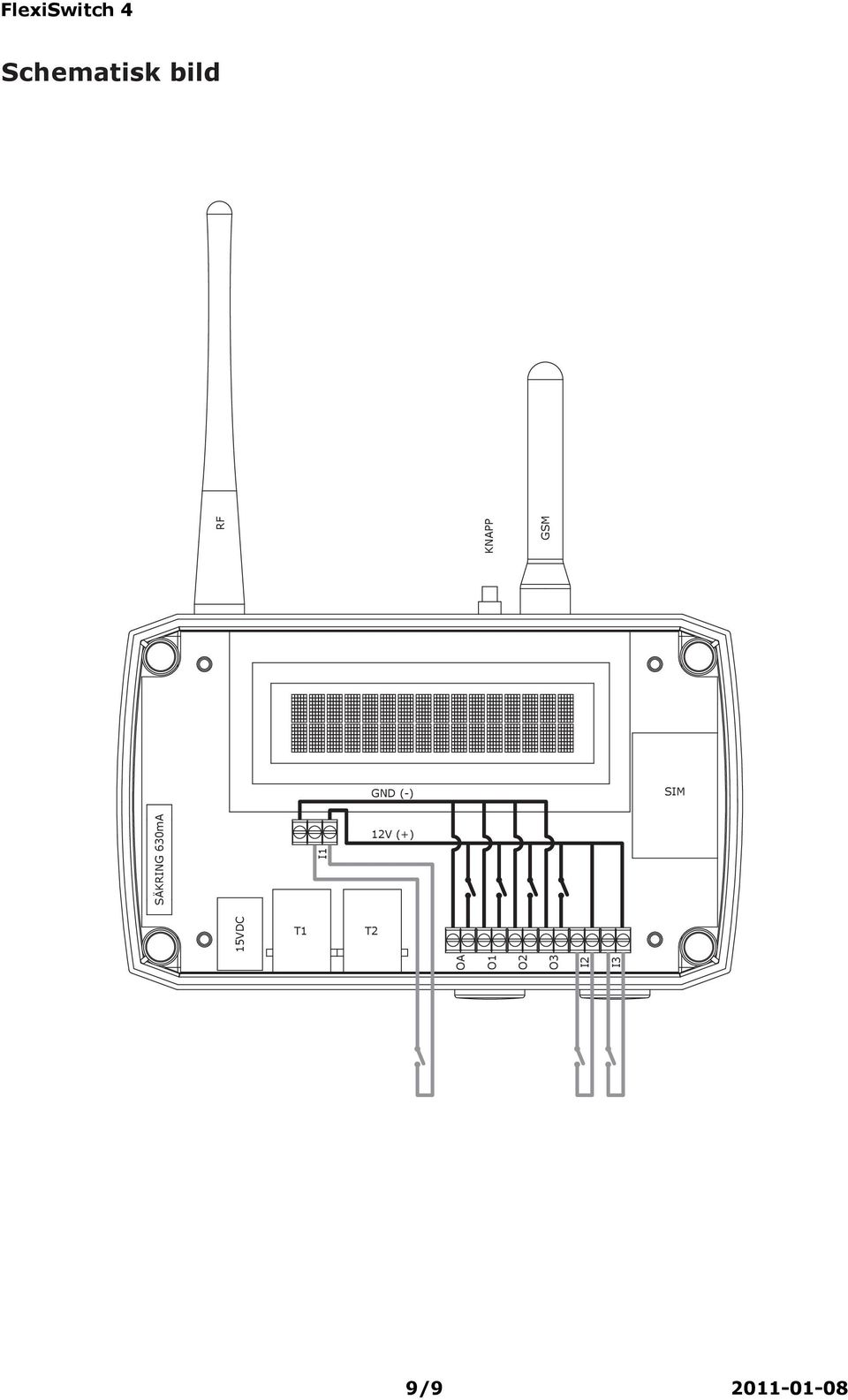 RF KNAPP GSM GND (-) SIM