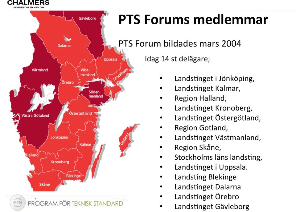 Östergötland, Region Gotland, LandsQnget Västmanland, Region Skåne, Stockholms läns