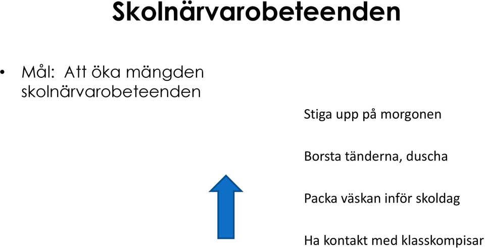 på morgonen Borsta tänderna, duscha