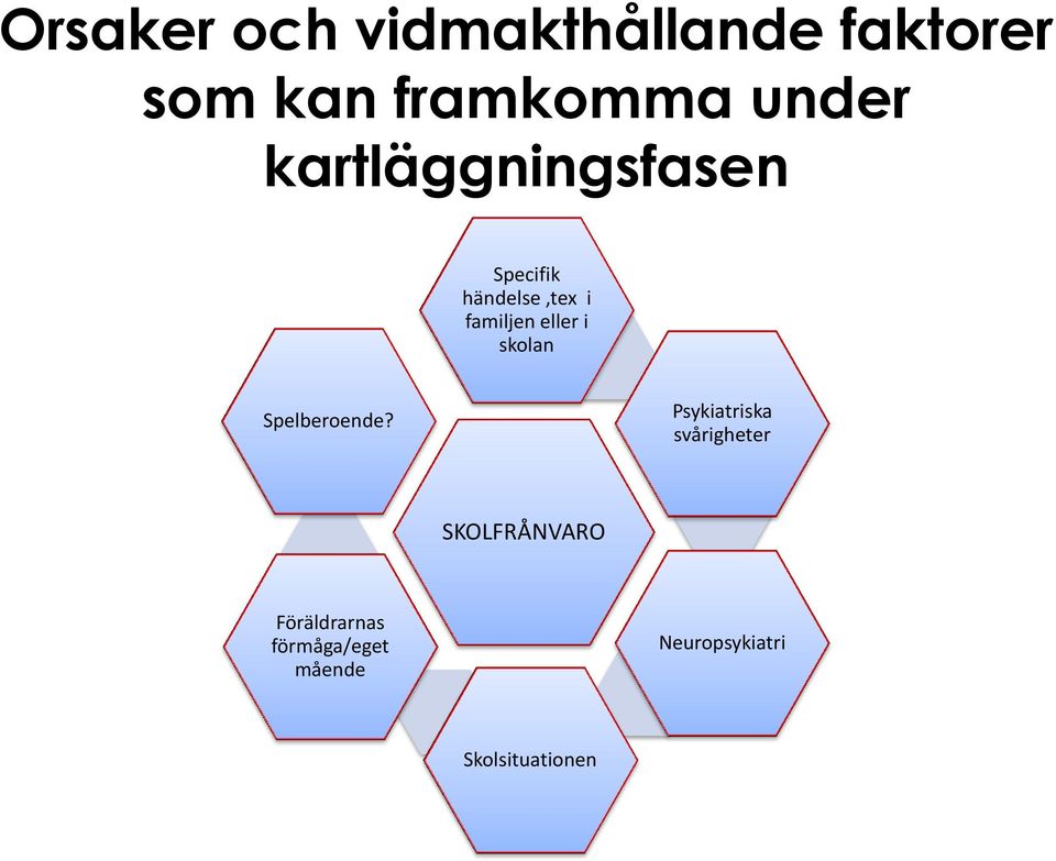 skolan Spelberoende?