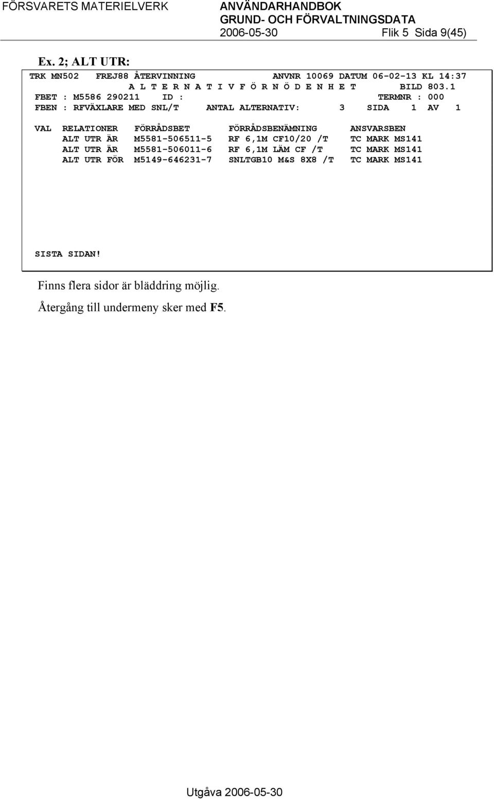 1 FBET : M5586 290211 ID : TERMNR : 000 FBEN : RFVÄXLARE MED SNL/T ANTAL ALTERNATIV: 3 SIDA 1 AV 1 VAL RELATIONER FÖRRÅDSBET FÖRRÅDSBENÄMNING