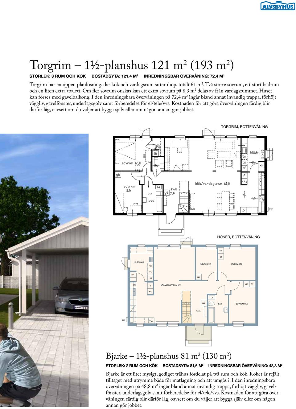 I den inredningsbara övervåningen på 72,4 m 2 ingår bland annat invändig trappa, förhöjt väggliv, gavelfönster, underlagsgolv samt förberedelse för el/tele/vvs.