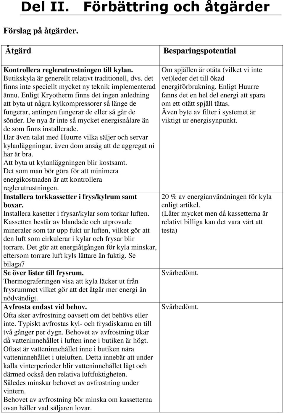 Enligt Kryotherm finns det ingen anledning att byta ut några kylkompressorer så länge de fungerar, antingen fungerar de eller så går de sönder.