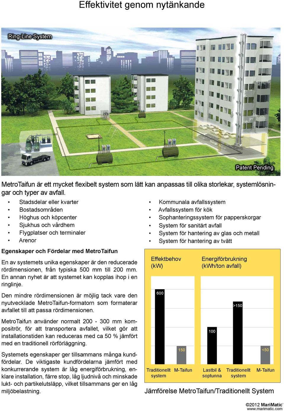 reducerade rördimensionen, från typiska 500 mm till 200 mm. En annan nyhet är att systemet kan kopplas ihop i en ringlinje.