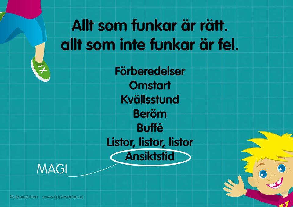 MAGI Förberedelser Omstart