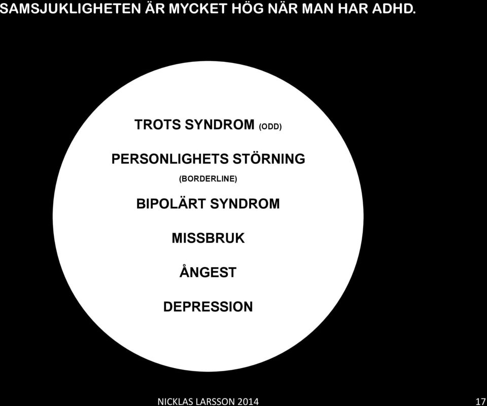 TROTS SYNDROM (ODD) PERSONLIGHETS