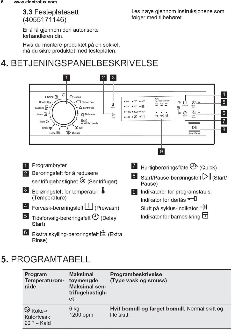 90 60 40 30 20 Delay Start 3h 6h 9h Prewash Delay Start 5 Spin 1200 400 1000 800 Quick Extra Rinse 6 7 8 9 1 Programbryter 2 Berøringsfelt for å redusere sentrifugehastighet 3 Berøringsfelt for