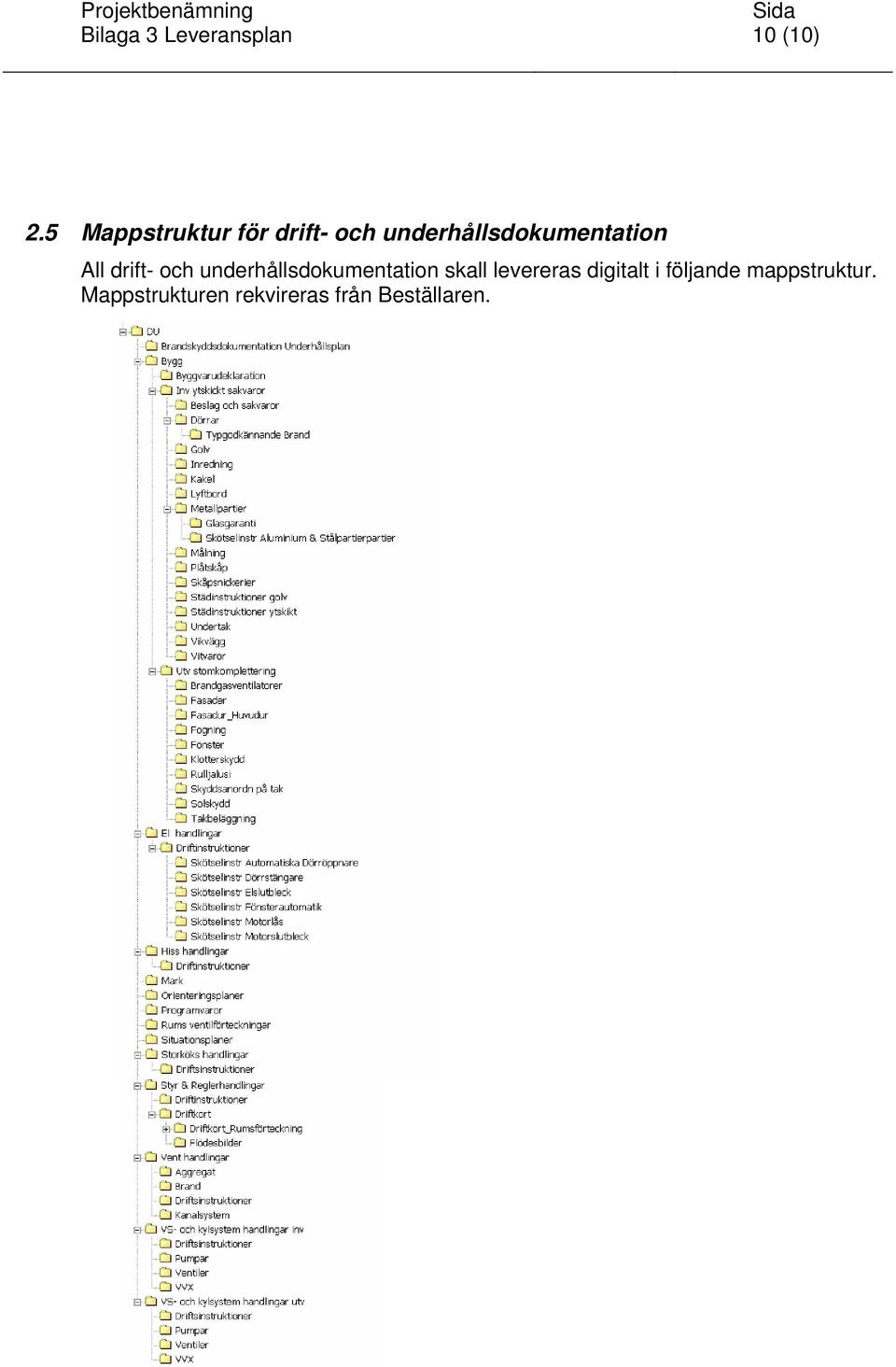 All drift- och underhållsdokumentation skall levereras