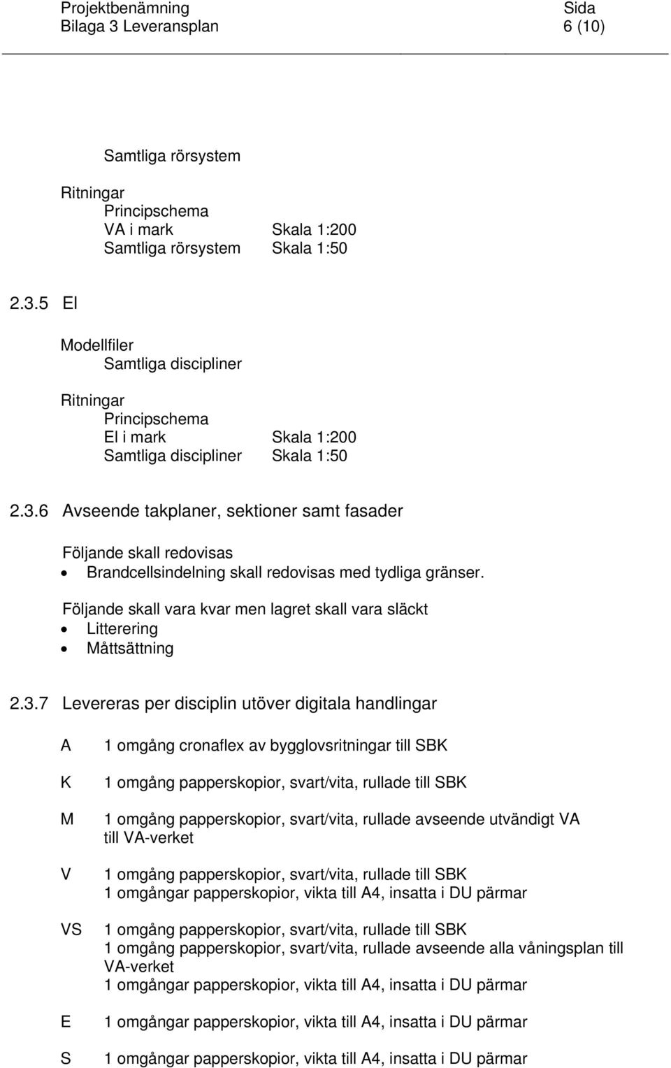 Följande skall vara kvar men lagret skall vara släckt Litterering Måttsättning 2.3.