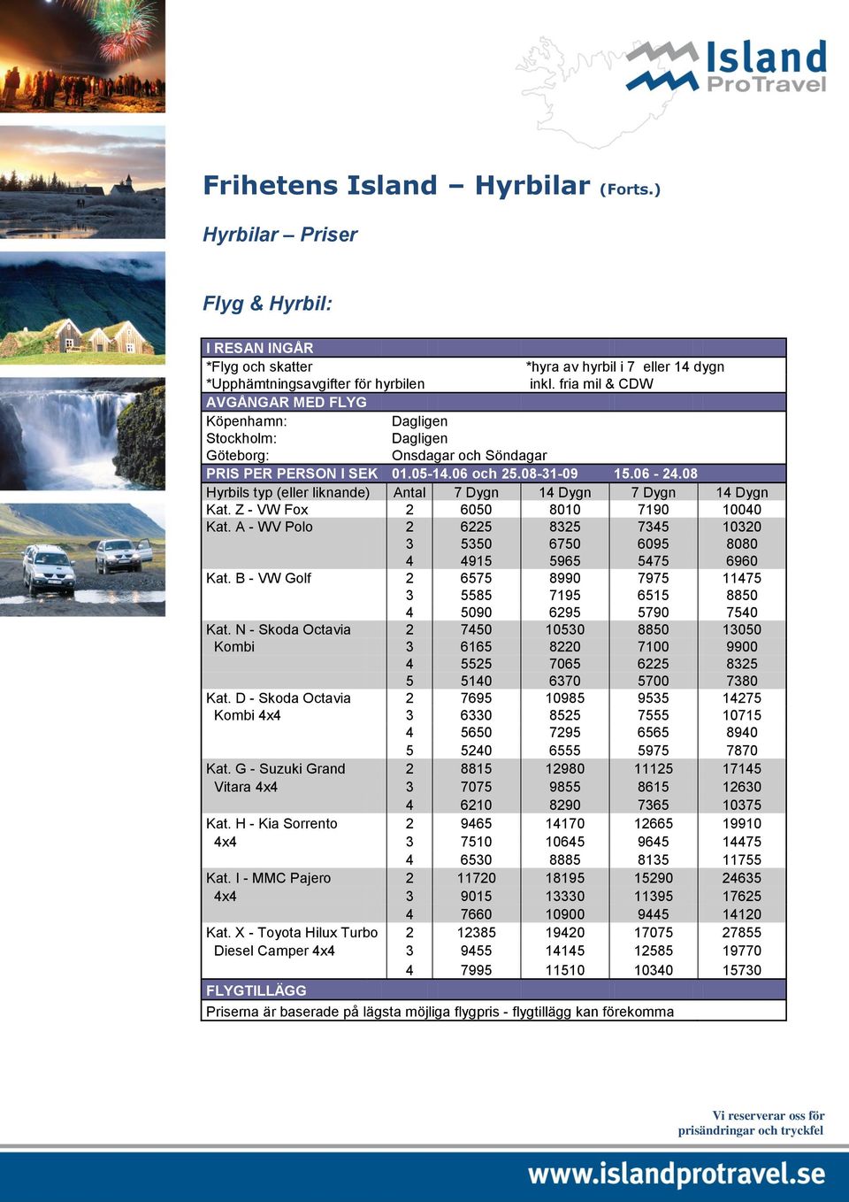 08 Hyrbils typ (eller liknande) Antal 7 Dygn 14 Dygn 7 Dygn 14 Dygn Kat. Z - VW Fox 2 6050 8010 7190 10040 Kat. A - WV Polo 2 6225 8325 7345 10320 3 5350 6750 6095 8080 4 4915 5965 5475 6960 Kat.