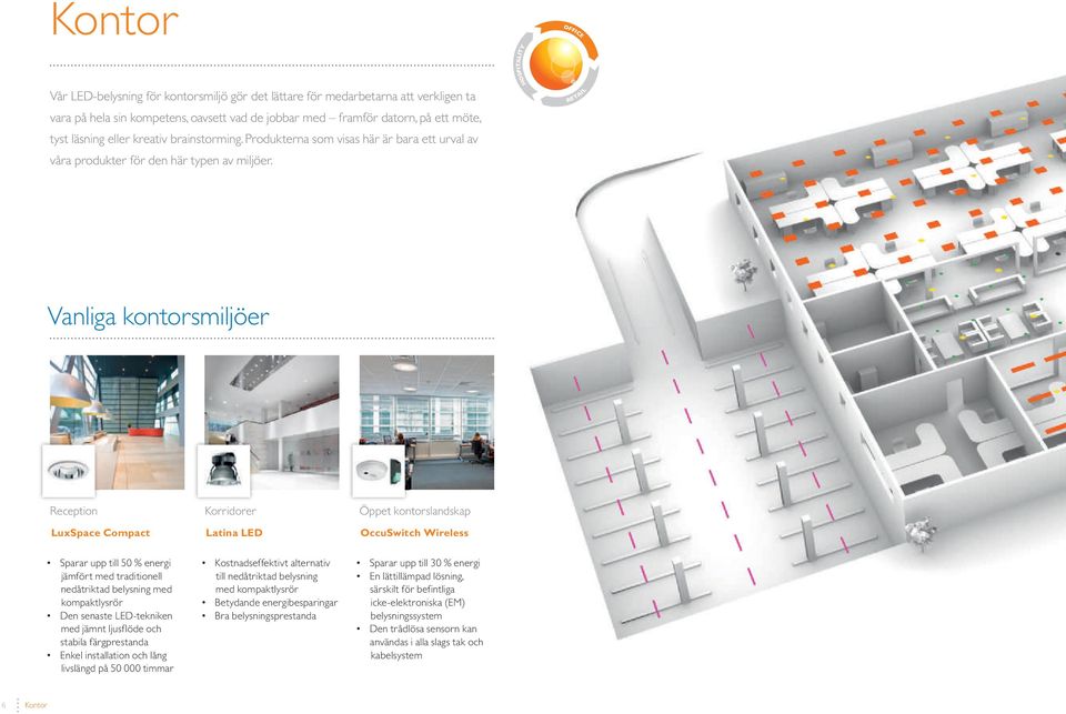 RETAIL Vanliga kontorsmiljöer Reception Korridorer Öppet kontorslandskap LuxSpace Compact Latina LED OccuSwitch Wireless Sparar upp till 50 % energi jämfört med traditionell nedåtriktad belysning med