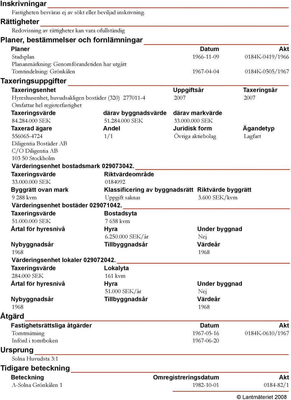 Tomtindelning: Grönkålen 1967-04-04 0184K-0505/1967 Taxeringsuppgifter Taxeringsenhet Uppgiftsår Taxeringsår Hyreshusenhet, huvudsakligen bostäder (320) 277011-4 2007 2007 Omfattar hel