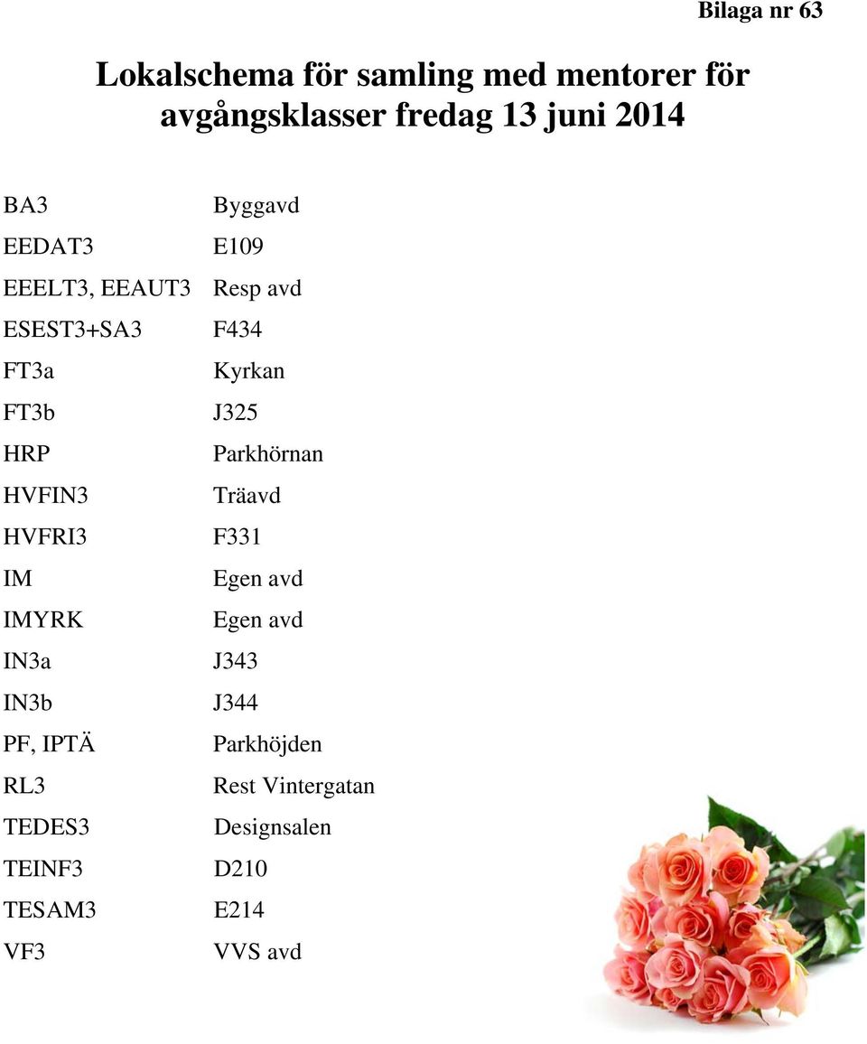 Parkhörnan HVFIN3 Träavd HVFRI3 F331 IM Egen avd IMYRK Egen avd IN3a J343 IN3b J344 PF,