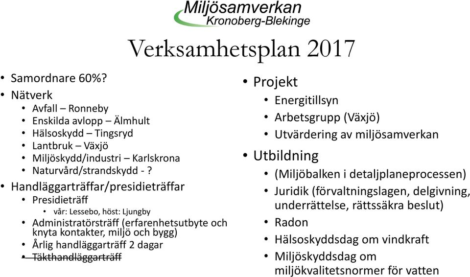 Handläggarträffar/presidieträffar Presidieträff vår: Lessebo, höst: Ljungby Administratörsträff (erfarenhetsutbyte och knyta kontakter, miljö och bygg) Årlig