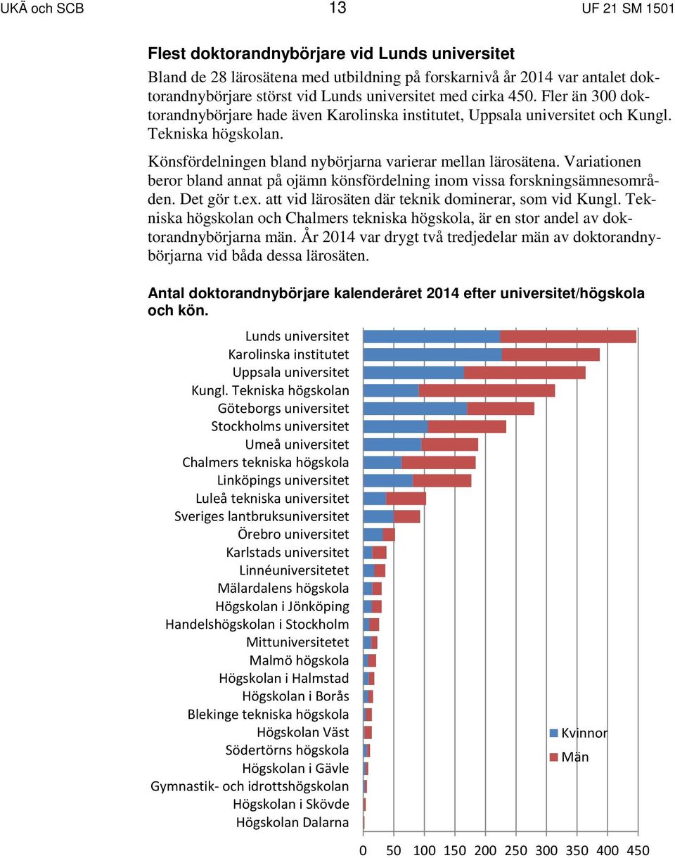 Variationen beror bland annat på ojämn könsfördelning inom vissa forskningsämnesområden. Det gör t.ex. att vid lärosäten där teknik dominerar, som vid Kungl.