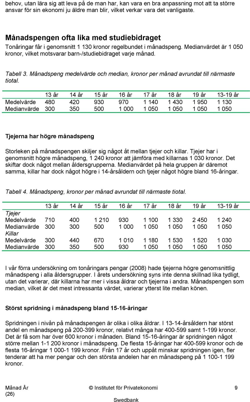 Månadspeng medelvärde och median, kronor per månad avrundat till närmaste tiotal.