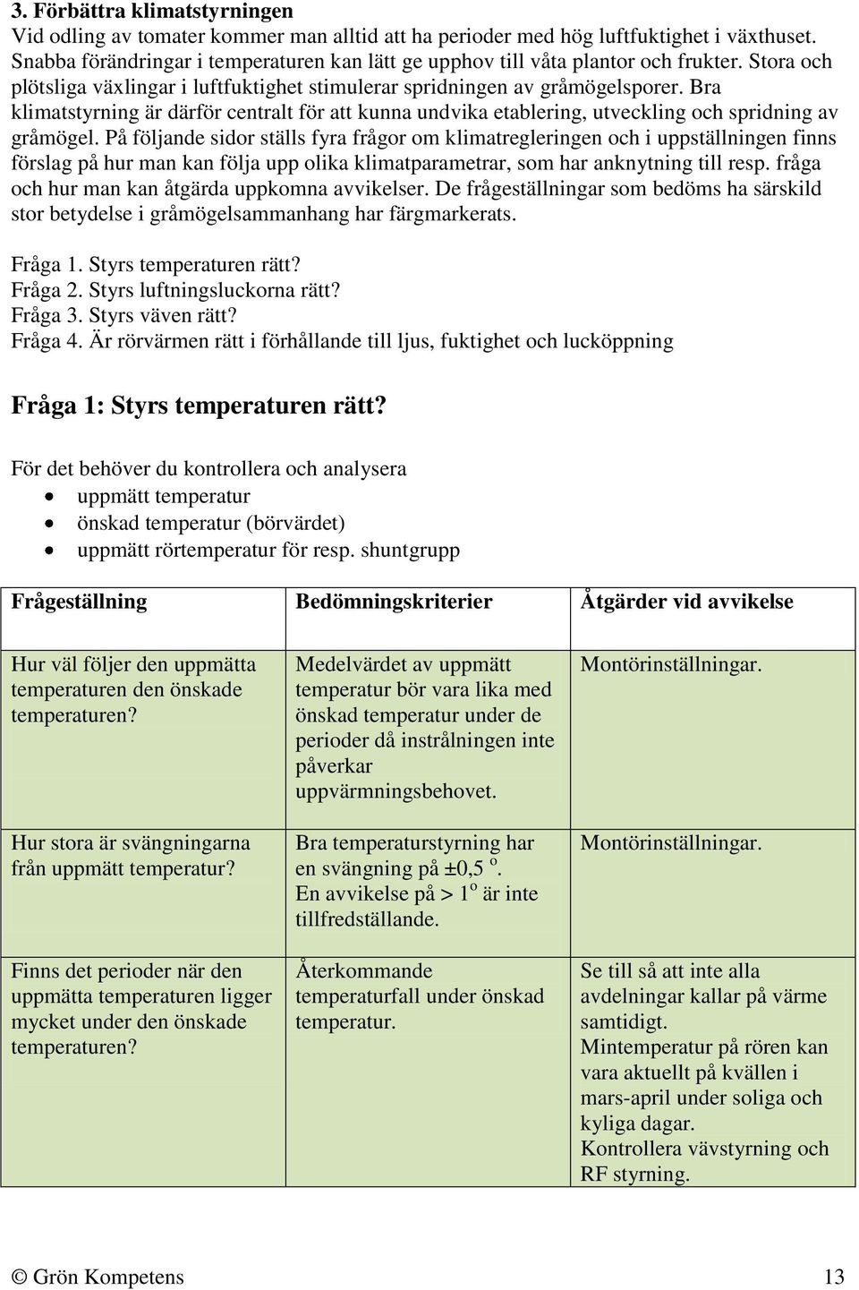 Bra klimatstyrning är därför centralt för att kunna undvika etablering, utveckling och spridning av gråmögel.