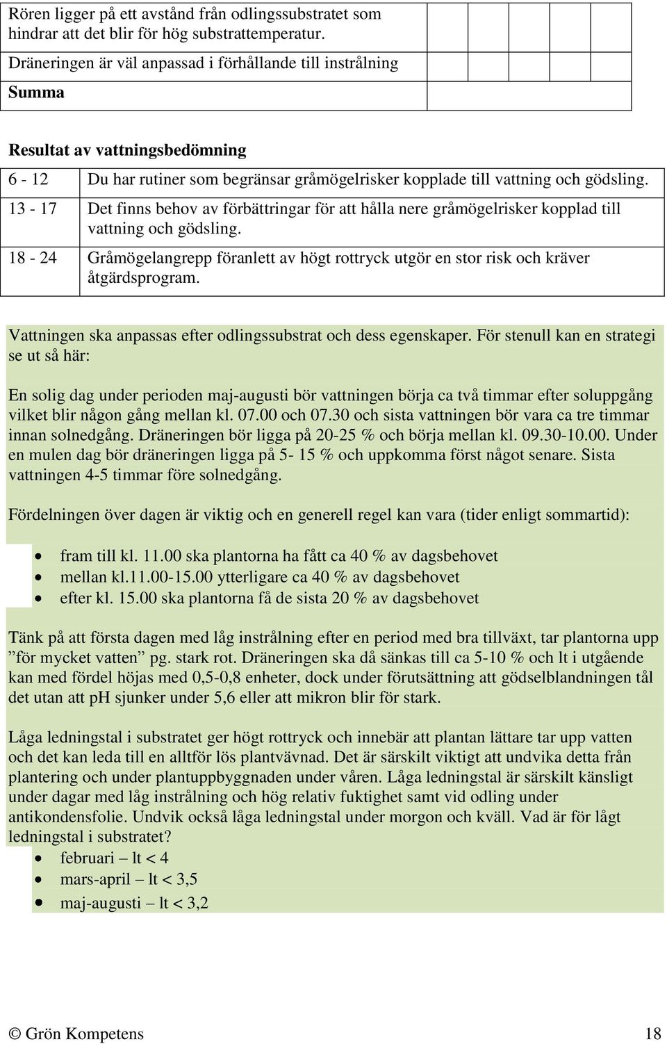 13-17 Det finns behov av förbättringar för att hålla nere gråmögelrisker kopplad till vattning och gödsling.
