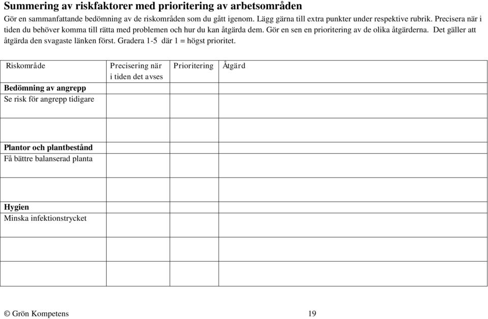 Gör en sen en prioritering av de olika åtgärderna. Det gäller att åtgärda den svagaste länken först. Gradera 1-5 där 1 = högst prioritet.