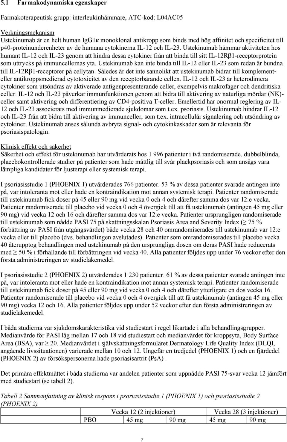 Ustekinumab hämmar aktiviteten hos humant IL-12 och IL-23 genom att hindra dessa cytokiner från att binda till sitt IL-12Rβ1-receptorprotein som uttrycks på immuncellernas yta.