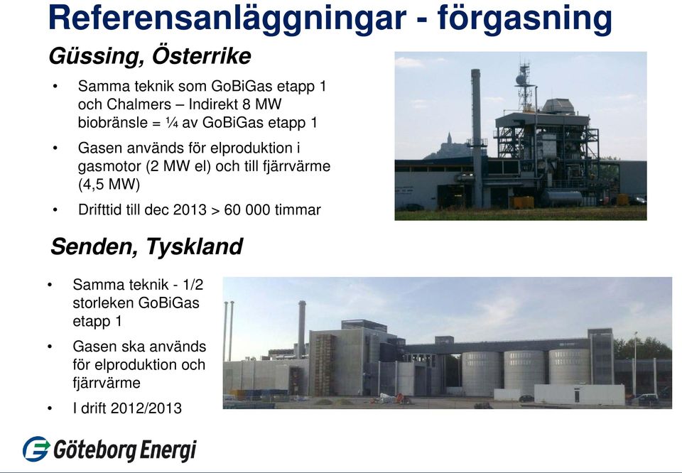 gasmotor (2 MW el) och till fjärrvärme (4,5 MW) Drifttid till dec 2013 > 60 000 timmar Senden, Tyskland