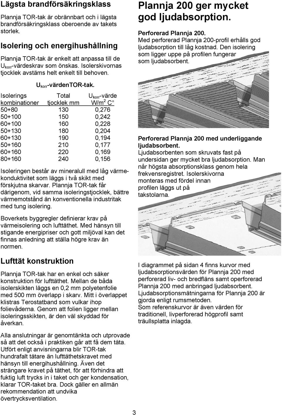 Isolerings Total U korr -värde kombinationer tjocklek mm W/m 2 C 50+80 130 0,276 50+100 150 0,242 60+100 160 0,228 50+130 180 0,204 60+130 190 0,194 50+160 210 0,177 60+160 220 0,169 80+160 240 0,156