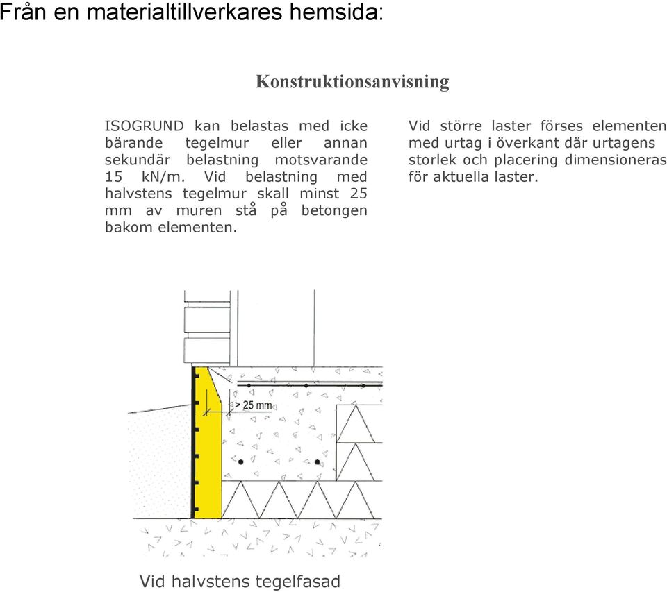 Vid belastning med halvstens tegelmur skall minst 25 mm av muren stå på betongen bakom elementen.