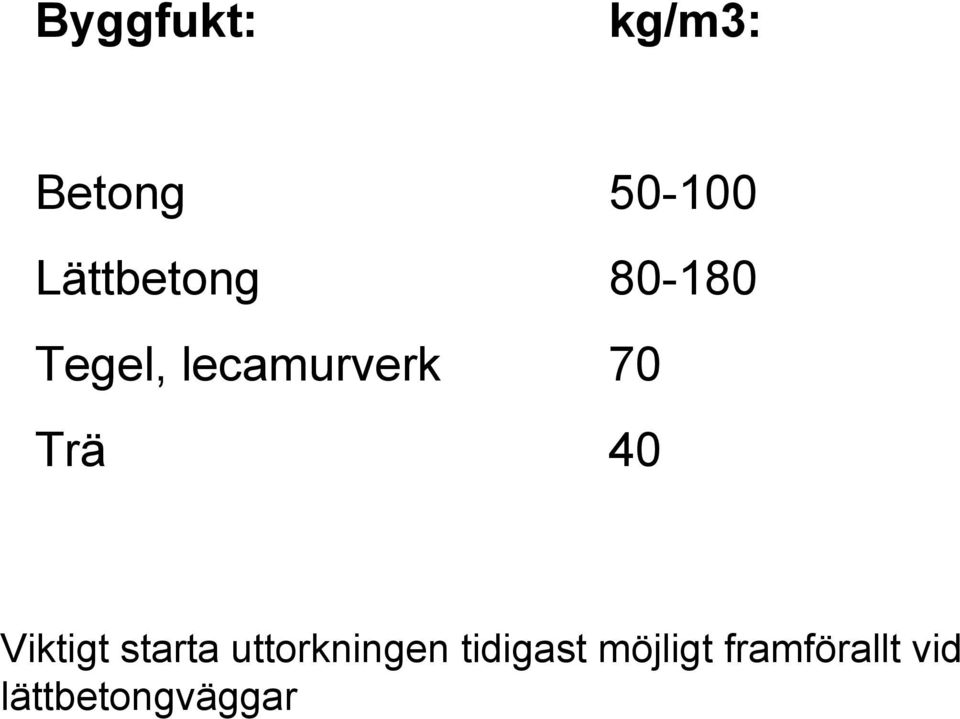 70 Trä 40 Viktigt starta uttorkningen