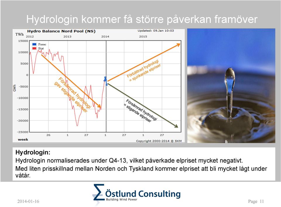 mycket negativt.