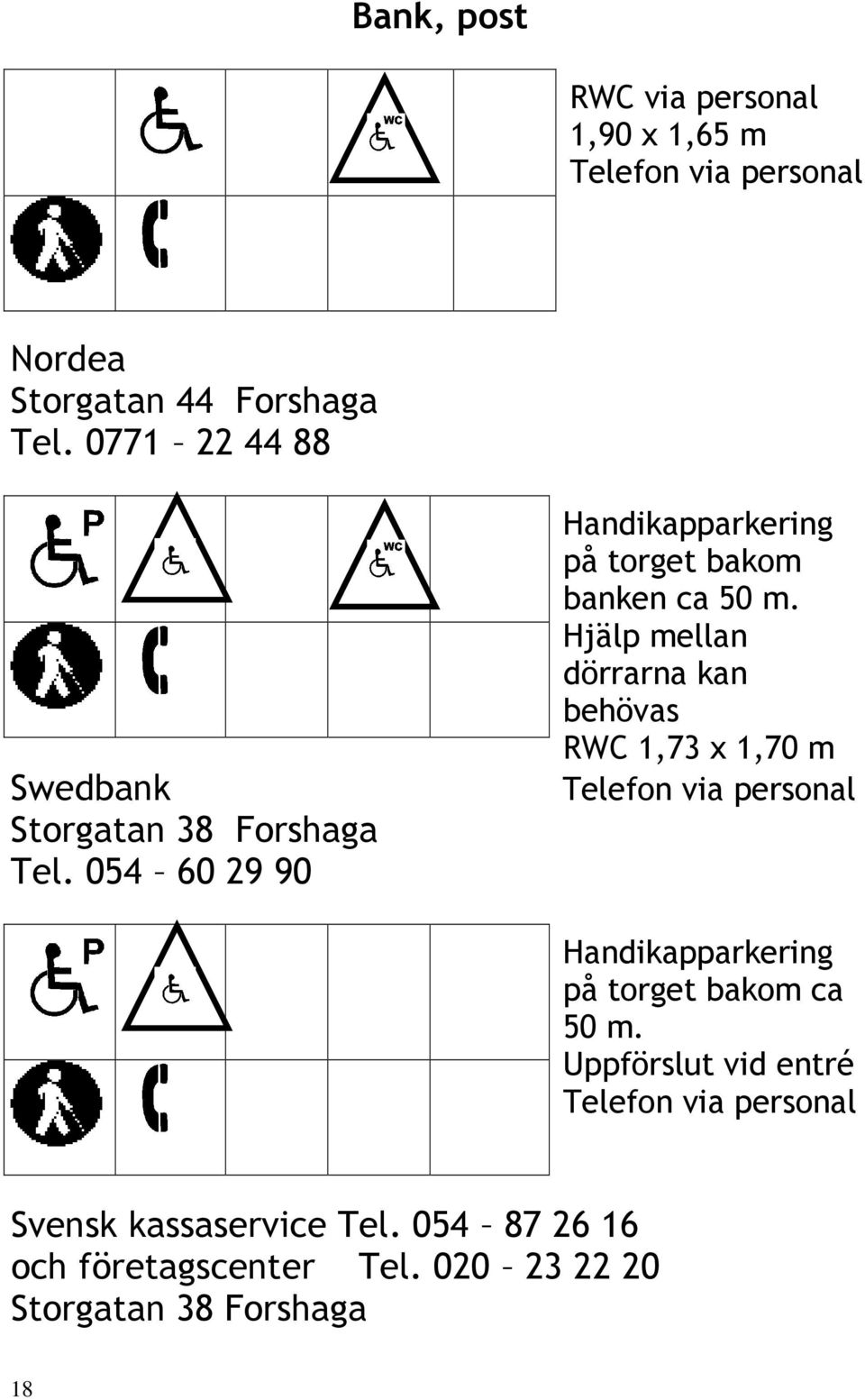 054 60 29 90 Handikapparkering på torget bakom banken ca 50 m.