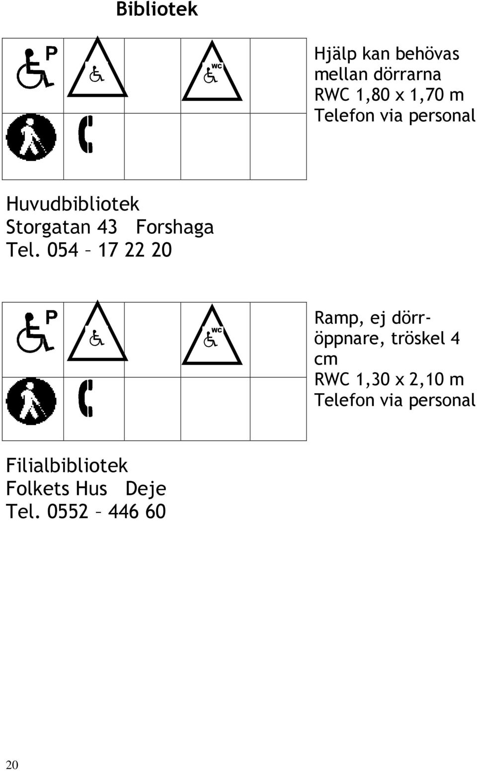 054 17 22 20 Ramp, ej dörröppnare, tröskel 4 cm RWC