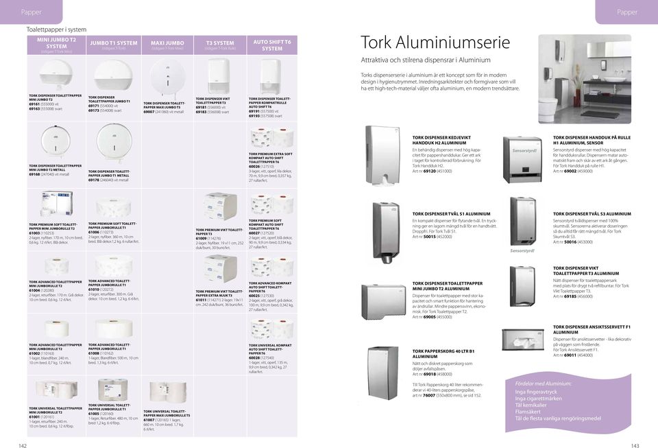 Inredningsarkitekter och formgivare som vill ha ett high-tech-material väljer ofta aluminium, en modern trendsättare.