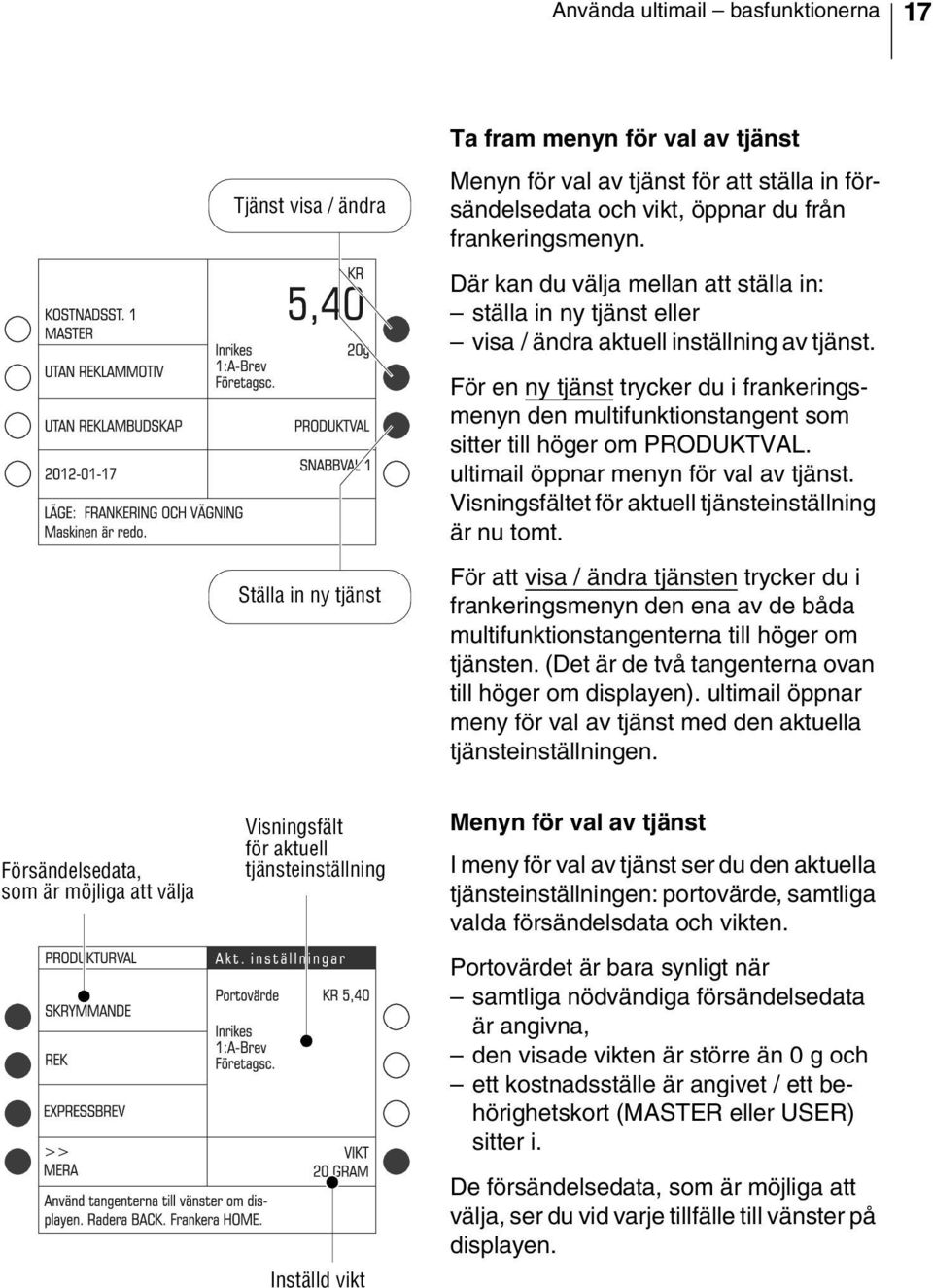 För en ny tjänst trycker du i frankeringsmenyn den multifunktionstangent som sitter till höger om PRODUKTVAL. ultimail öppnar menyn för val av tjänst.