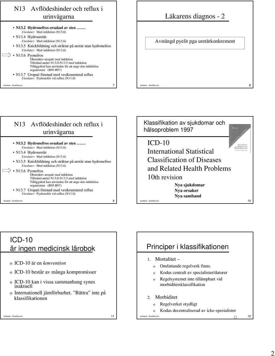 7 Uropati förenad med vesikoureteral reflux Utesluter: Pyelonefrit vid reflux (N11.