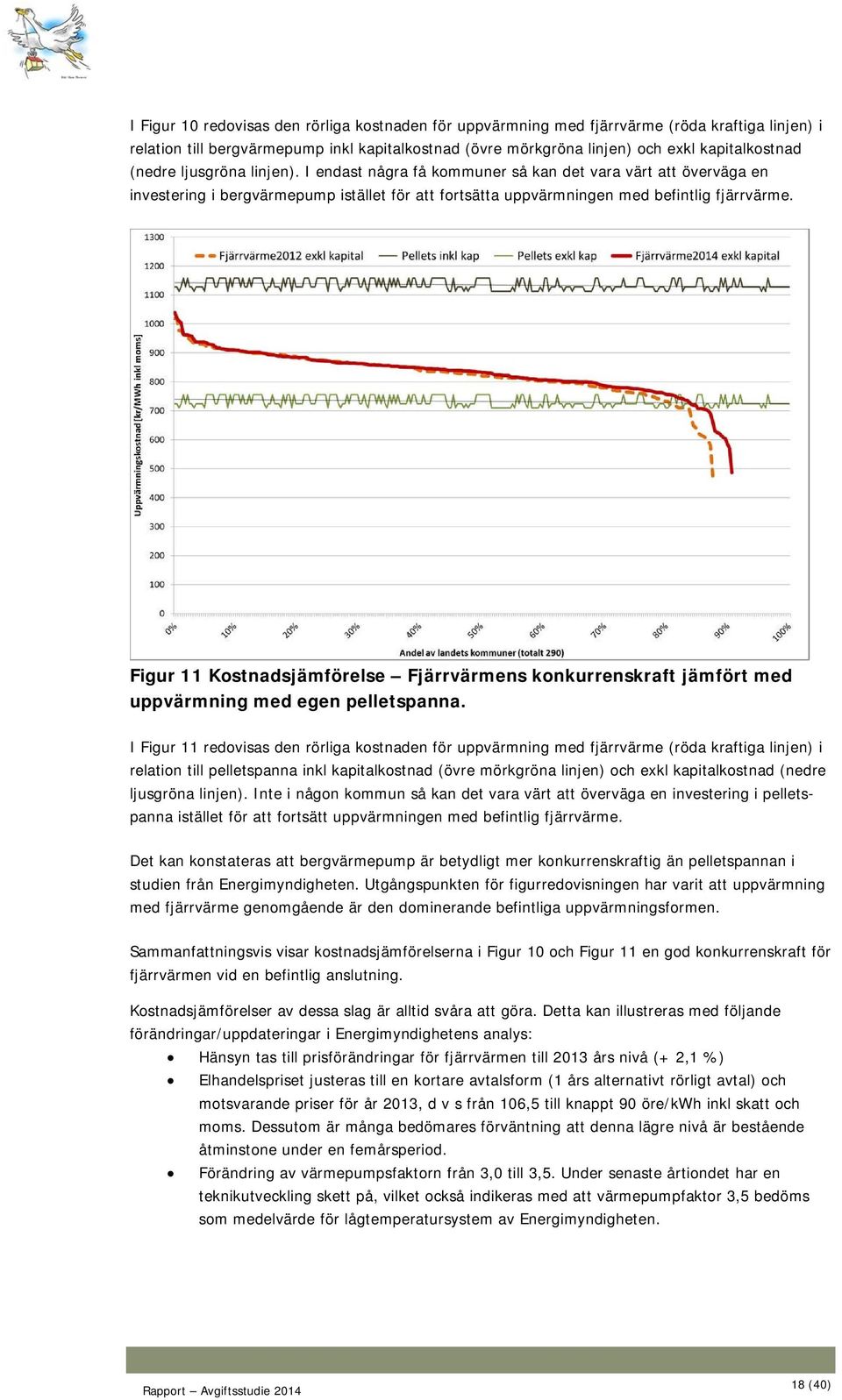 Figur 11 Kostnadsjämförelse Fjärrvärmens konkurrenskraft jämfört med uppvärmning med egen pelletspanna.