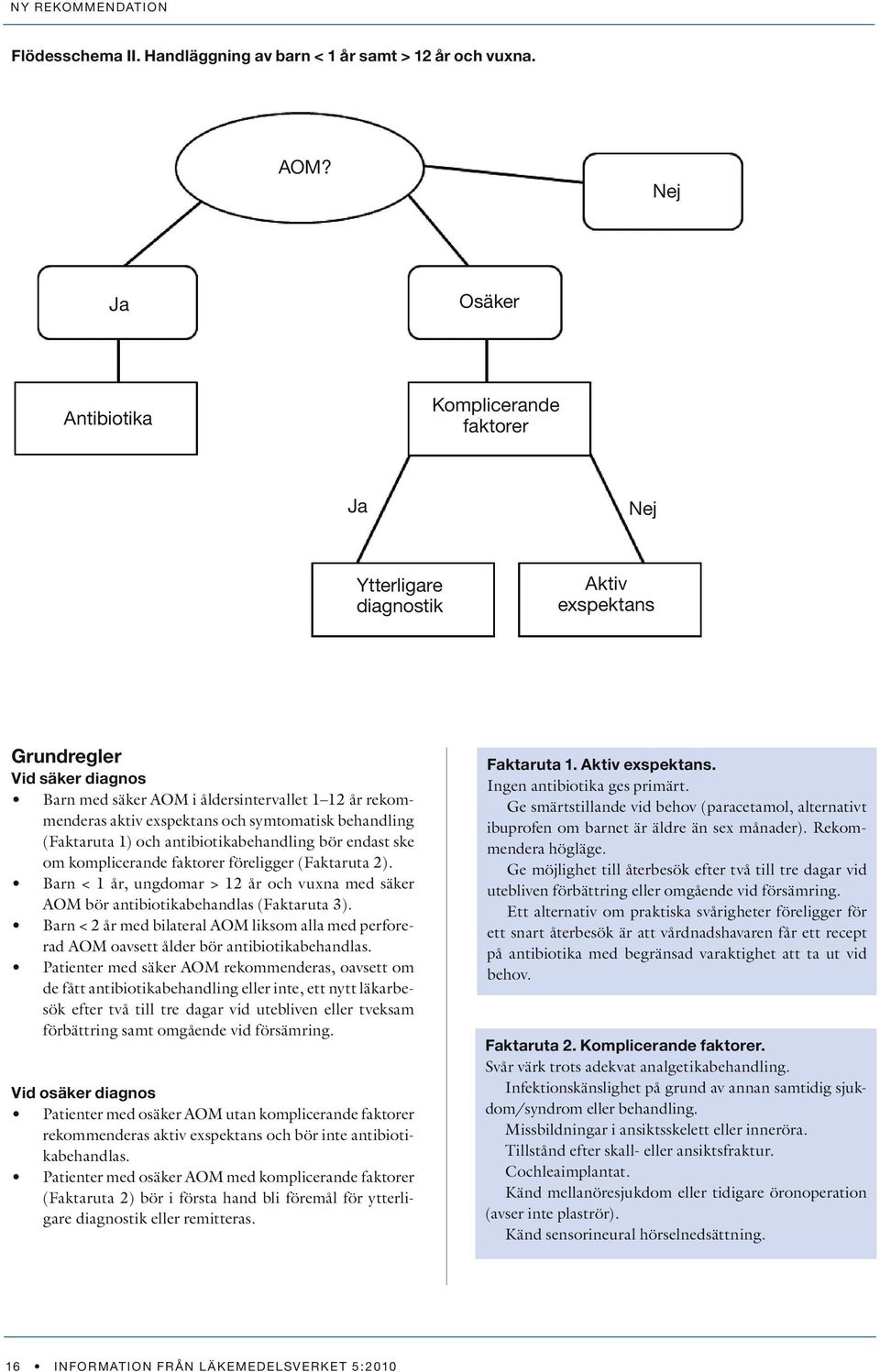 exspektans och symtomatisk behandling (Faktaruta 1) och antibiotikabehandling bör endast ske om komplicerande faktorer föreligger (Faktaruta 2).