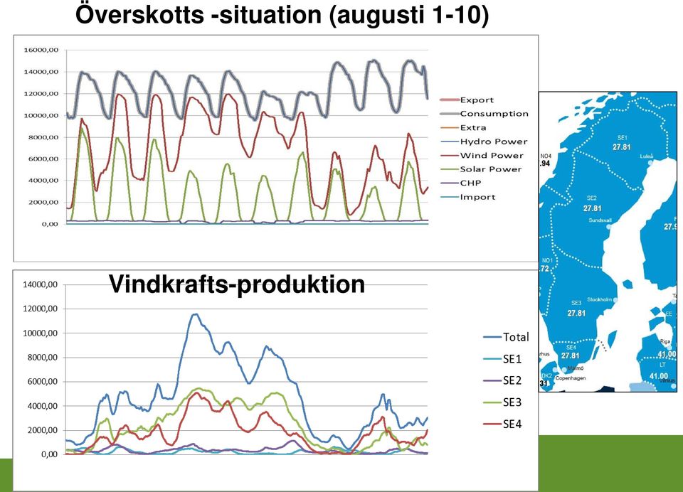 (augusti 1-10)