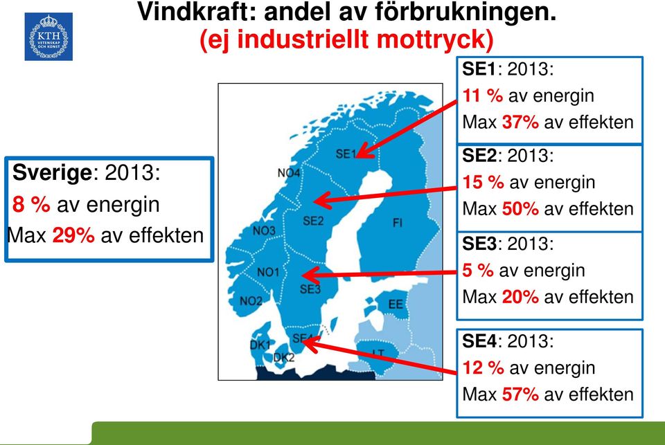 (ej industriellt mottryck) SE1: 2013: 11 % av energin Max 37% av effekten
