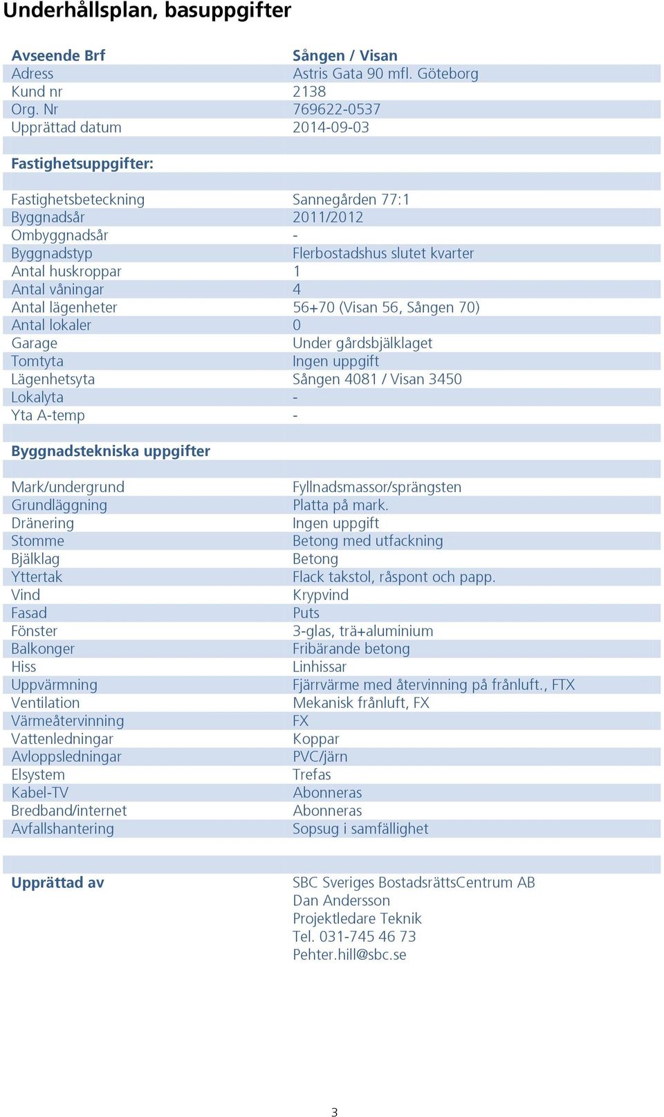 Antal våningar 4 Antal lägenheter 56+70 (Visan 56, Sången 70) Antal lokaler 0 Garage Under gårdsbjälklaget Tomtyta Ingen uppgift Lägenhetsyta Sången 4081 / Visan 3450 Lokalyta - Yta A-temp -