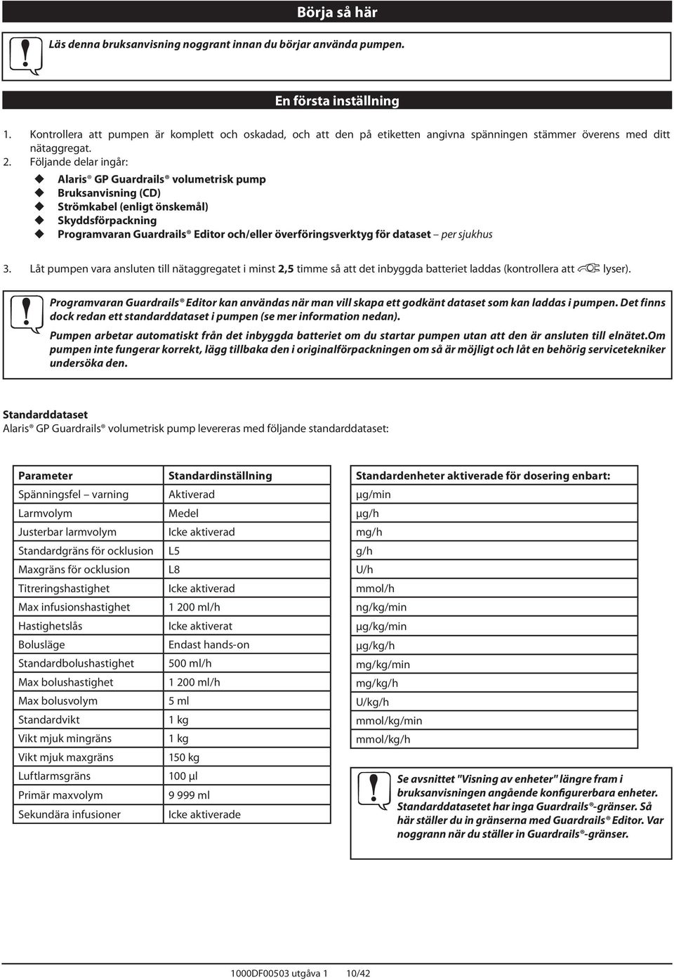 Följande delar ingår: Alaris GP Guardrails volumetrisk pump Bruksanvisning (CD) Strömkabel (enligt önskemål) Skyddsförpackning Programvaran Guardrails Editor och/eller överföringsverktyg för dataset