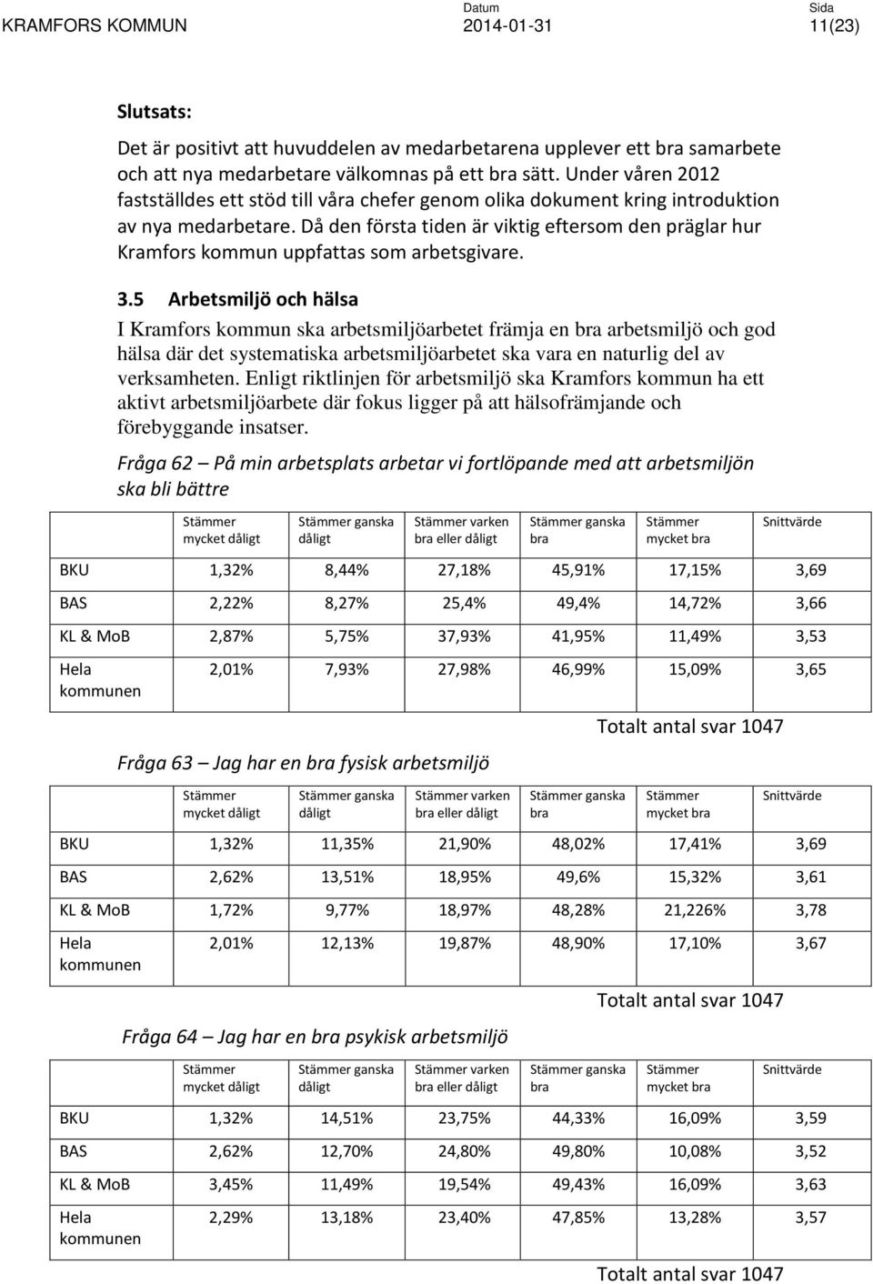 Då den första tiden är viktig eftersom den präglar hur Kramfors kommun uppfattas som arbetsgivare. 3.