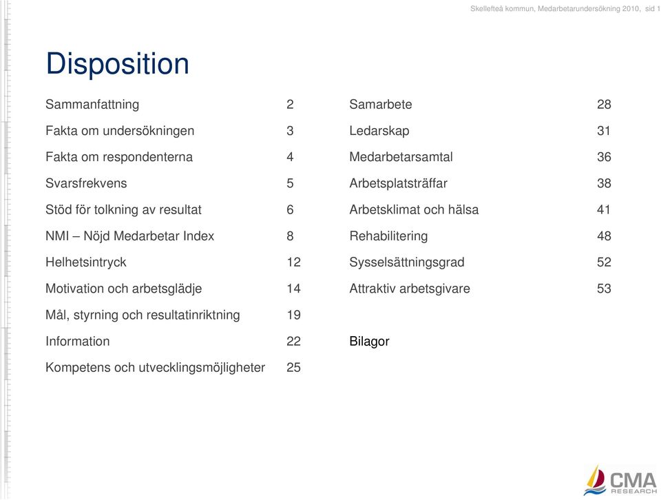 arbetsglädje 14 Samarbete 28 Ledarskap 31 Medarbetarsamtal 36 Arbetsplatsträffar 38 Arbetsklimat och hälsa 41 Rehabilitering 48