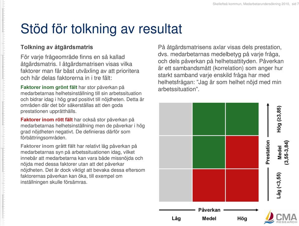 till sin arbetssituation och bidrar idag i hög grad positivt till nöjdheten. Detta är områden där det bör säkerställas att den goda prestationen upprätthålls.