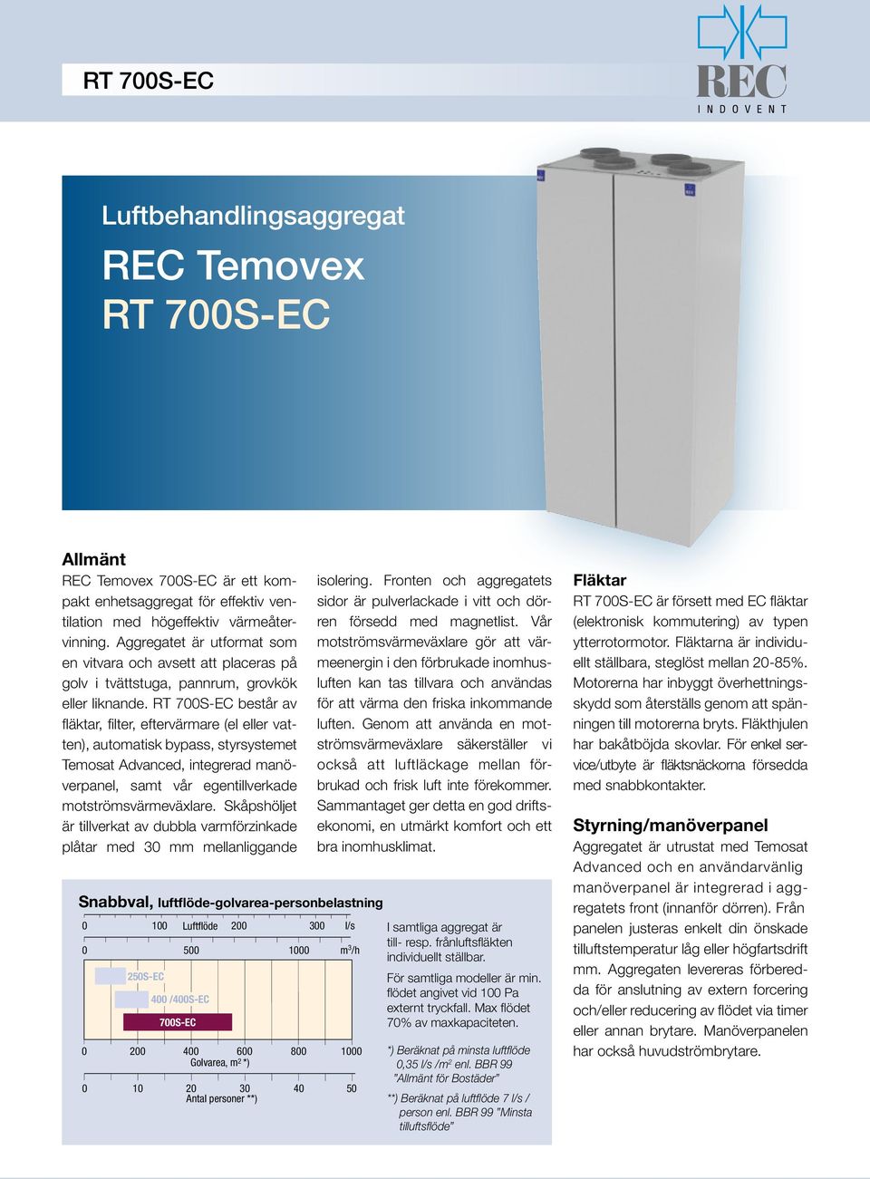 RT 7S-EC består av fläktar, filter, eftervärmare (el eller vatten), automatisk bypass, styrsystemet Temosat Advanced, integrerad manöverpanel, samt vår egentillverkade motströmsvärmeväxlare.