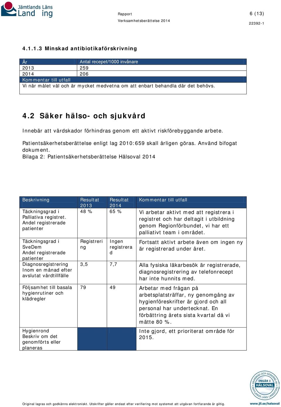 Bilaga 2: Patientsäkerhetsberättelse Hälsoval 2014 Beskrivning Täckningsgrad i Palliativa registret.