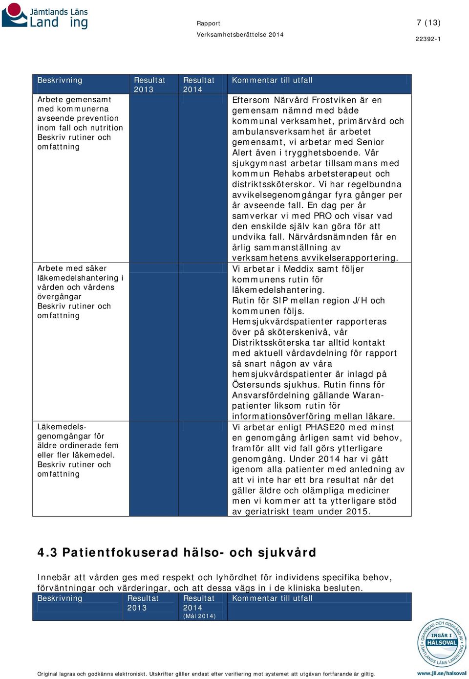 trygghetsboende. Vår sjukgymnast arbetar tillsammans med kommun Rehabs arbetsterapeut och distriktssköterskor. Vi har regelbundna avvikelsegenomgångar fyra gånger per år avseende fall.